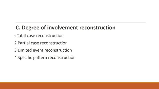 TYPES OF CRIME SCENE RECONSTRUCTION смотреть онлайн