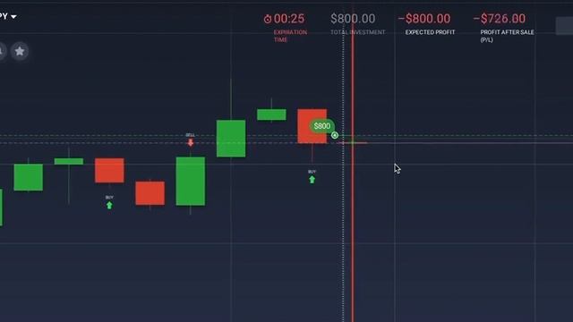 Scripts Trading Exnova - Indicator Exnova 2024 смотреть онлайн