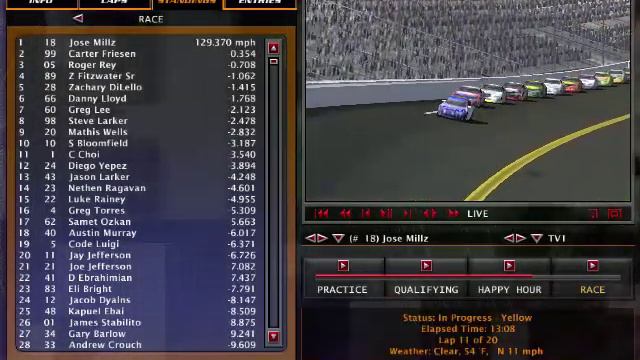 NROL Orbit Minors Series S2 | Drive4COPD 300 (Daytona) смотреть онлайн
