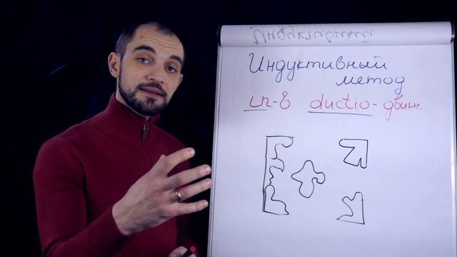 Введение. Индуктивный метод в изучении Библии смотреть онлайн