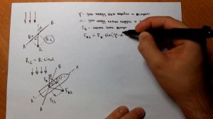 Возможно ли плыть под парусом против ветра?