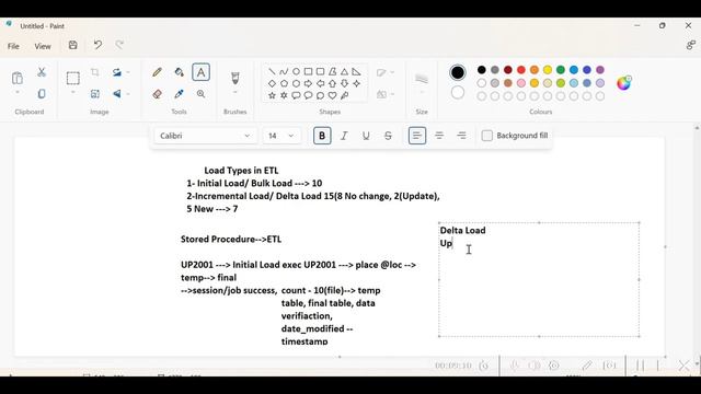 ETL -Delta Load and Full Load Type explained with example смотреть онлайн