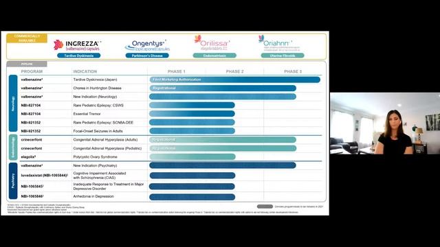 DEE-P: Continuous Spikes and Electrical Status Epilepticus in Sleep - What to Know смотреть онлайн