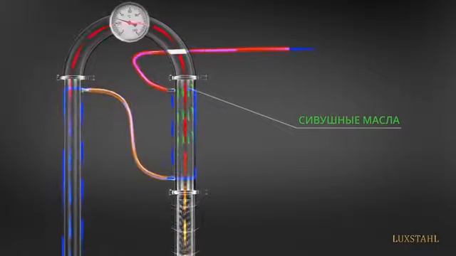 Luxstahl 3 смотреть онлайн