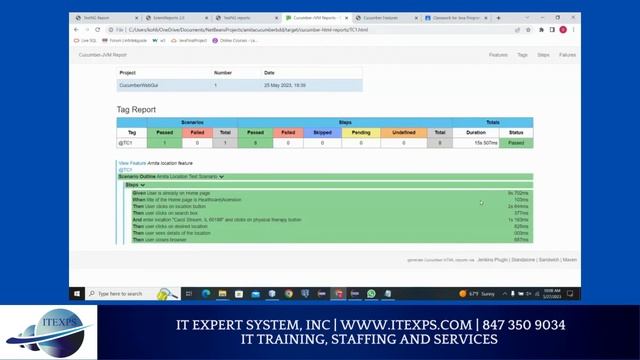 Java Selenium Projects with BDD, Cucumber, Page Object, Jenkins | QA Training | IT Expert System смотреть онлайн