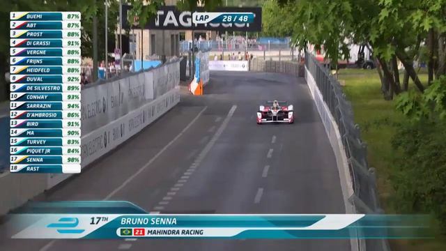 Formula E - Season 2 - Berlin ePirx (Race 8) 50 Minute Highlights смотреть онлайн