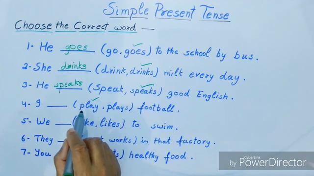 How To Choose Word In Simple Present Sentence/ Present Indefinite Sentence |English Grammar In Hind смотреть онлайн