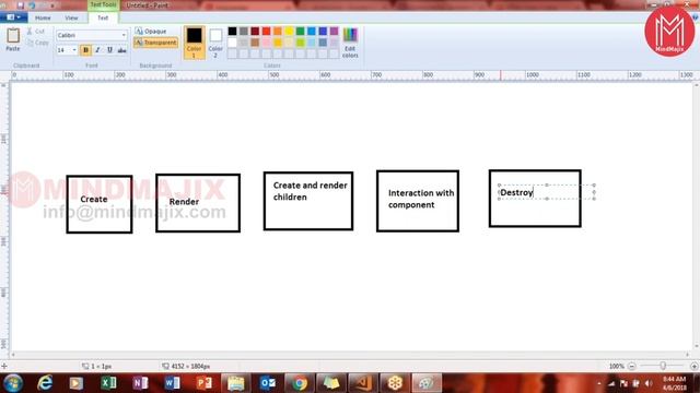 AngularJS Tutorial | AngularJS Life Cycle | Mindmajix смотреть онлайн