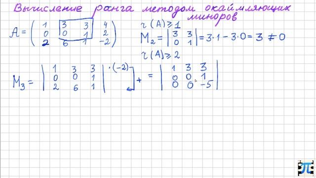 9. Вычисление ранга методом окаймляющих миноров смотреть онлайн