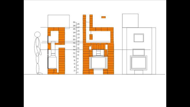 Печь-камин 1ч. ПОЧТИ ПО ПРАВИЛАМ смотреть онлайн