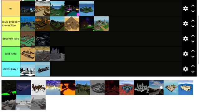 Roblox TDS map tier list смотреть онлайн