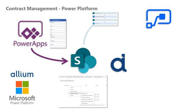 Power Platform - automatizace procesů - evidence a tvorba smluv смотреть онлайн