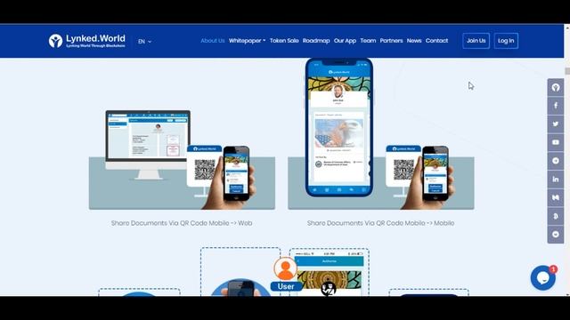 Lynked World | Комплексное решение проблем для всего мира смотреть онлайн