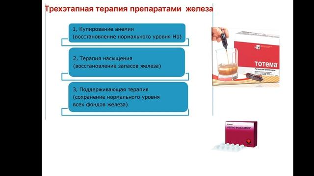 Анемии для 5 курса / Токтогулова Нургуль смотреть онлайн