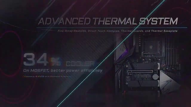 AMD RYZEN 5 5600G CPU Combo B550 Gigabyte B550M AORUS ELITE AM4 Motherboard DDR4 3200MHz 16GB