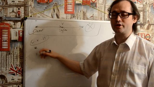 Убеждены, что интернет-маркетинг не работает? смотреть онлайн