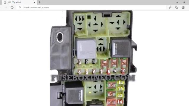 2022 Jaguar F-Type Fuse Box Info | Fuses | Location | Diagrams | Layout смотреть онлайн