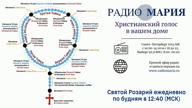 Святой Розарий на "Радио Мария" смотреть онлайн