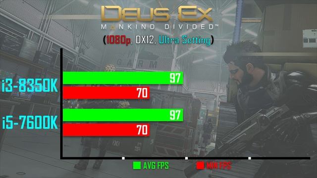 i3-8350K vs i5-7600K | GTX 1080 Ti смотреть онлайн