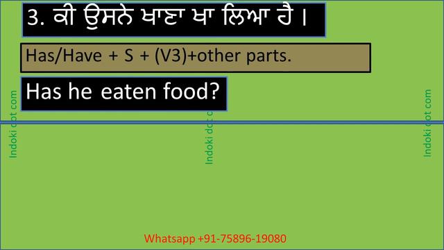 Present Perfect Tense | English speaking course in Punjabi смотреть онлайн