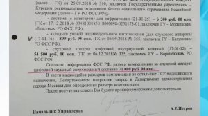 ДОСТУПНАЯ СРЕДА: «Компенсация за слуховые аппараты».