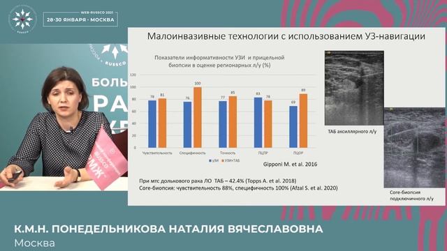 Оптимальная тактика обследования регионарных л/узлов смотреть онлайн