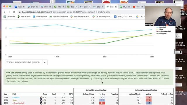 Fantasy Baseball Analytics 2024: Neon смотреть онлайн