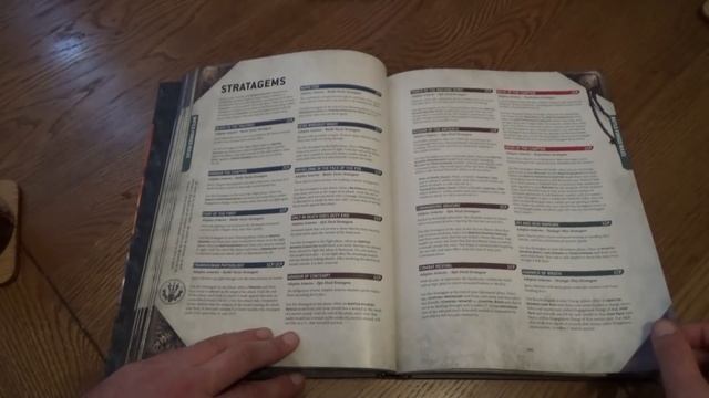 SPACE MARINES CODEX REVIEW 2020