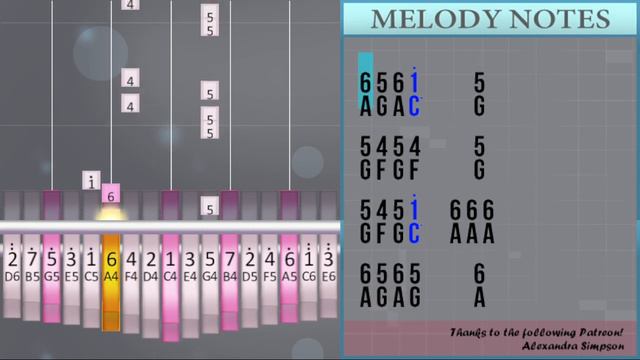 How to play Lovers Rock by TV Girl on Kalimba (Tutorial) смотреть онлайн