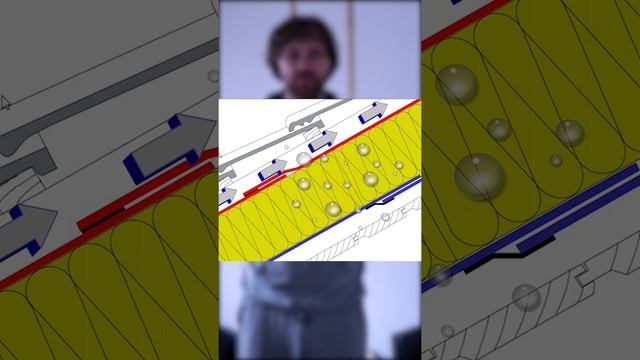 Конденсат на кровле смотреть онлайн