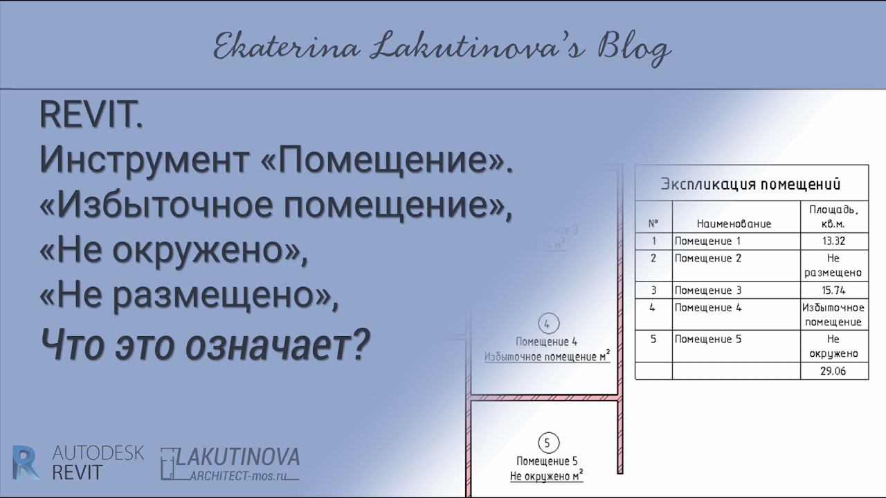 Revit. Инструмент «Помещение». Цифра/Избыточное помещение/Не окружено/Не размещено…Что это означает? смотреть онлайн