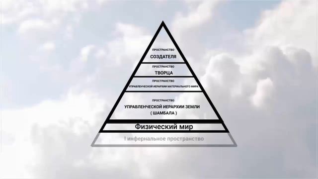 Как появились 7 реальностей Земли смотреть онлайн