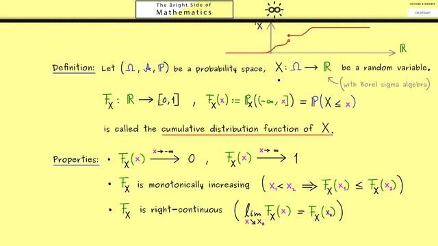 Probability Theory - Part 12 - Cumulative Distribution Function смотреть онлайн