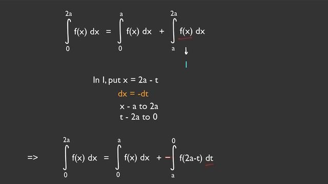 6.. Properties of Definite Integrals | Integration | Class 12 Maths смотреть онлайн