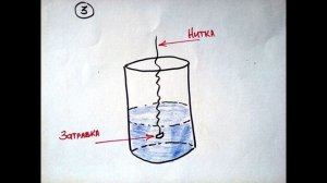 Как вырастить кристалл медного купороса дома