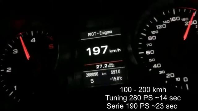 Audi A4 A5 2.7 tdi 190 PS Chiptuning auf 280 PS www.lade-druck.de смотреть онлайн