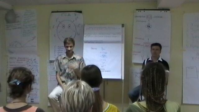 ЧАСТИ ЛИЧНОСТИ Киселёв НЛП Практик 2011 Интенсив СИБИРЬ День 8 Ч 1 смотреть онлайн