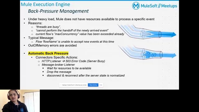 Mule Execution Engine & Dataweave Memory Management Chicago 19 Dec 2021 смотреть онлайн