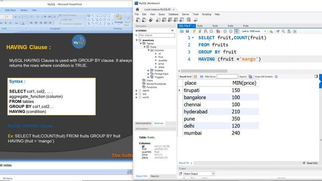 24 MySQL HAVING Clause in Telugu смотреть онлайн