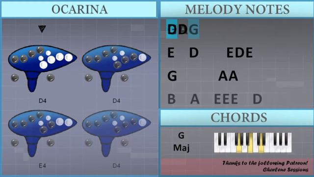 How to play Take Me Home Country Roads by John Denver on 12 Holes Ocarina (Tutorial) смотреть онлайн