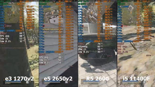 E3 1270v2 (аналог I7 3770), E5 2650v2, R5 2600, I5 11400F + GTX1070 на карте COD WARZONE PACIFIC