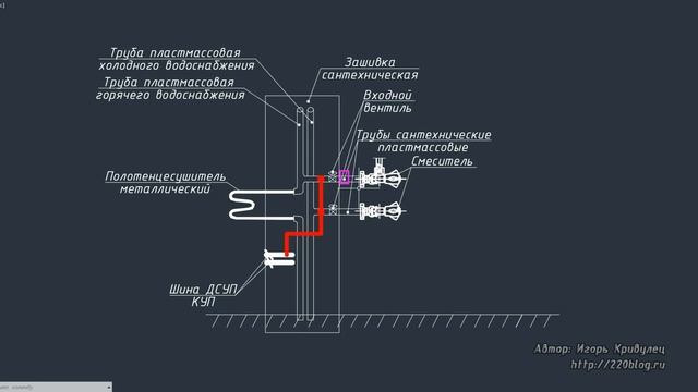 Как заземлить неметаллические трубы ? | ДСУП смотреть онлайн