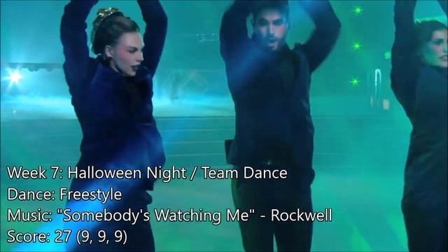 ? Lauren Alaina - All Dancing With The Stars Performances смотреть онлайн