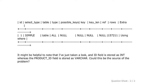 MySQL : How do I add indexes to MySQL tables? смотреть онлайн