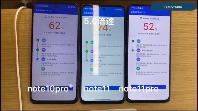 Redmi Note 11 Vs Note 11 Pro Vs Note 11 Pro+ (Plus) Antutu Benchmark Comparison