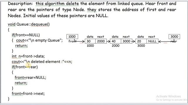 DEQUEUE ALGORITHM IN LINKED QUEUE | DELETE ELEMENT IN QUEUE USING LINKED LIST (HINDI смотреть онлайн
