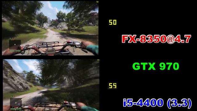 Сделай Это Сам