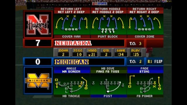 NCAA Football 99 (PlayStation) смотреть онлайн