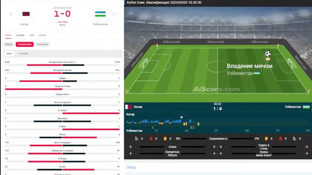 Катар - Узбекистан прямая трансляция