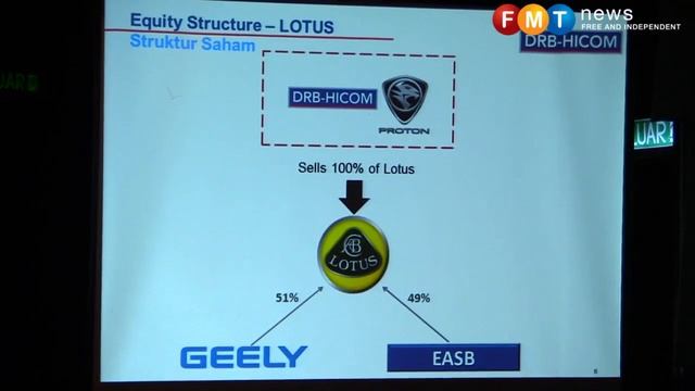 Geely to buy Lotus, stake in Proton смотреть онлайн